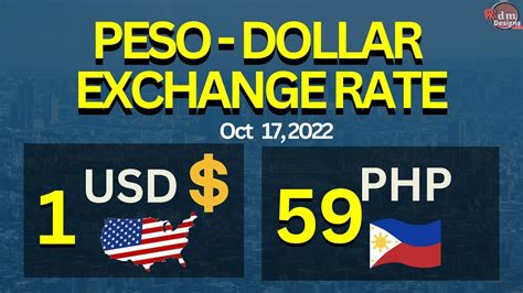 Exchange Rate US Dollar to Philippine Peso (Currency .